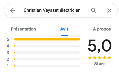 28 Avis Google 5 * Christian Veysset électricien 91 oct 2023